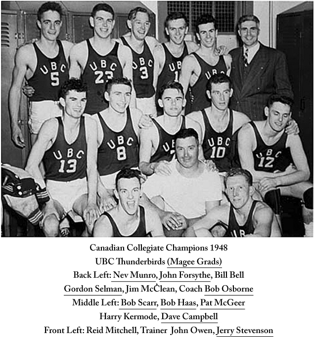 UBC Thunderbirds Team 1948